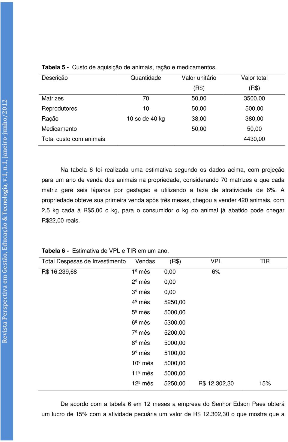 tabela 6 foi realizada uma estimativa segundo os dados acima, com projeção para um ano de venda dos animais na propriedade, considerando 70 matrizes e que cada matriz gere seis láparos por gestação e