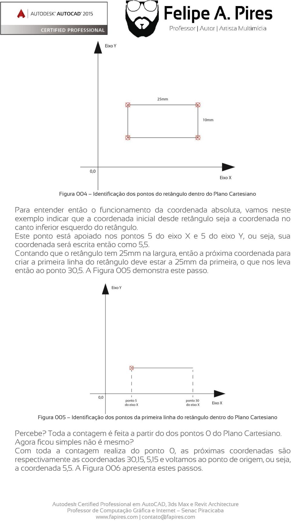 Contando que o retângulo tem 25mm na largura, então a próxima coordenada para criar a primeira linha do retângulo deve estar a 25mm da primeira, o que nos leva então ao ponto 30,5.