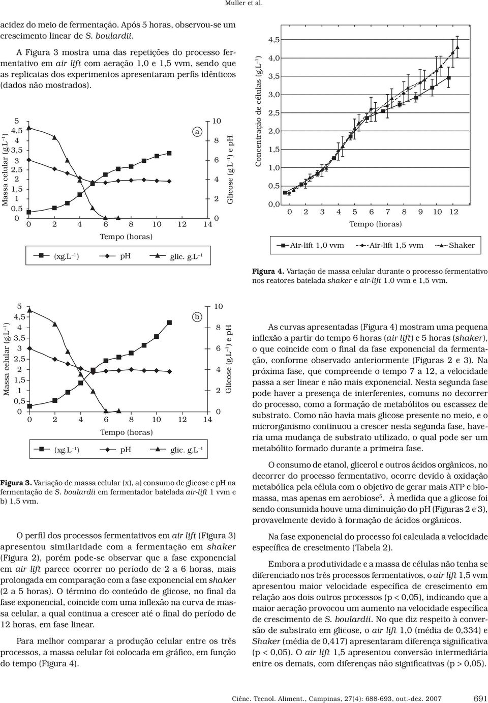 Massa celular (g.l 1 ) 5 1,5 a 8 3 6,5 1,5 6 8 1 1 1 (xg.l 1 ) ph glic. g.l 1 Glicose (g.l 1 ) e ph Concentração de células (g.