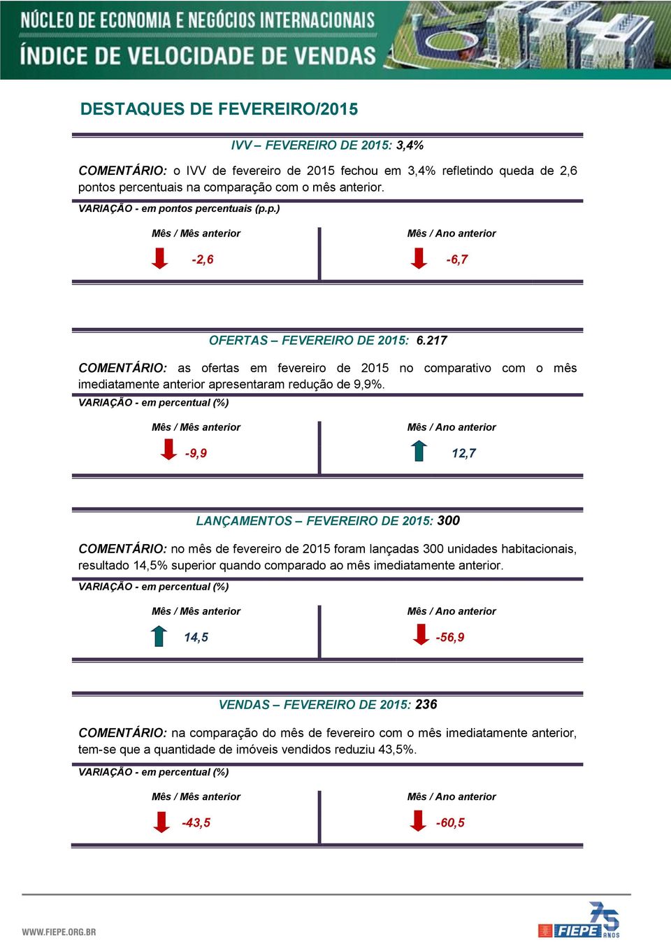 217 COMENTÁRIO: as ofertas em fevereiro de 2015 no comparativo com o mês imediatamente anterior apresentaram redução de 9,9%.