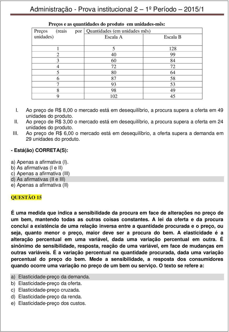 Ao preço de R$ 3,00 o mercado está em desequilíbrio, a procura supera a oferta em 24 unidades do produto. III.