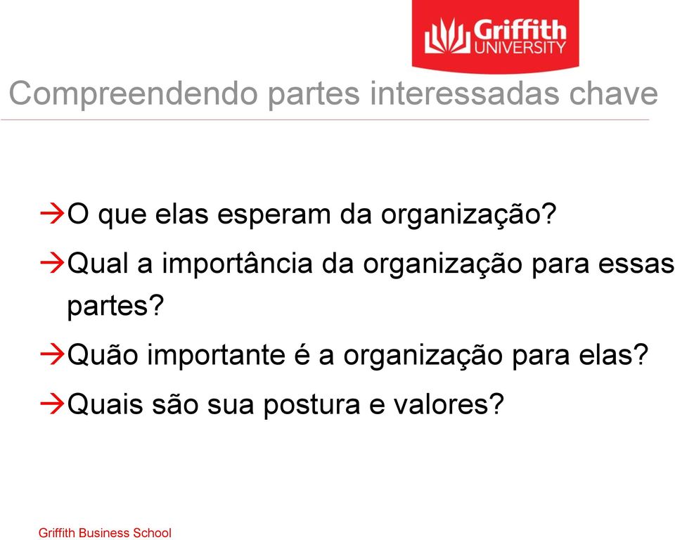 Qual a importância da organização para essas