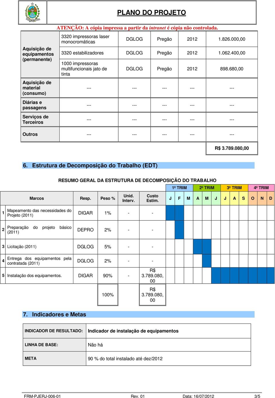 Estrutura de Decomposição do Trabalho (EDT) RESUMO GERAL DA ESTRUTURA DE DECOMPOSIÇÃO DO TRABALHO Marcos Resp. Peso % Unid. Interv. Custo Estim.