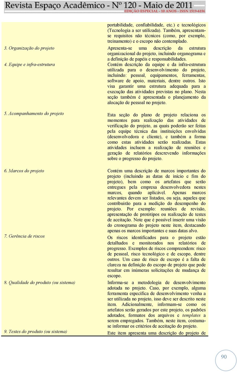 Equipe e infra-estrutura Contém descrição da equipe e da infra-estrutura utilizada para o desenvolvimento do projeto, incluindo: pessoal, equipamentos, ferramentas, software de apoio, materiais,