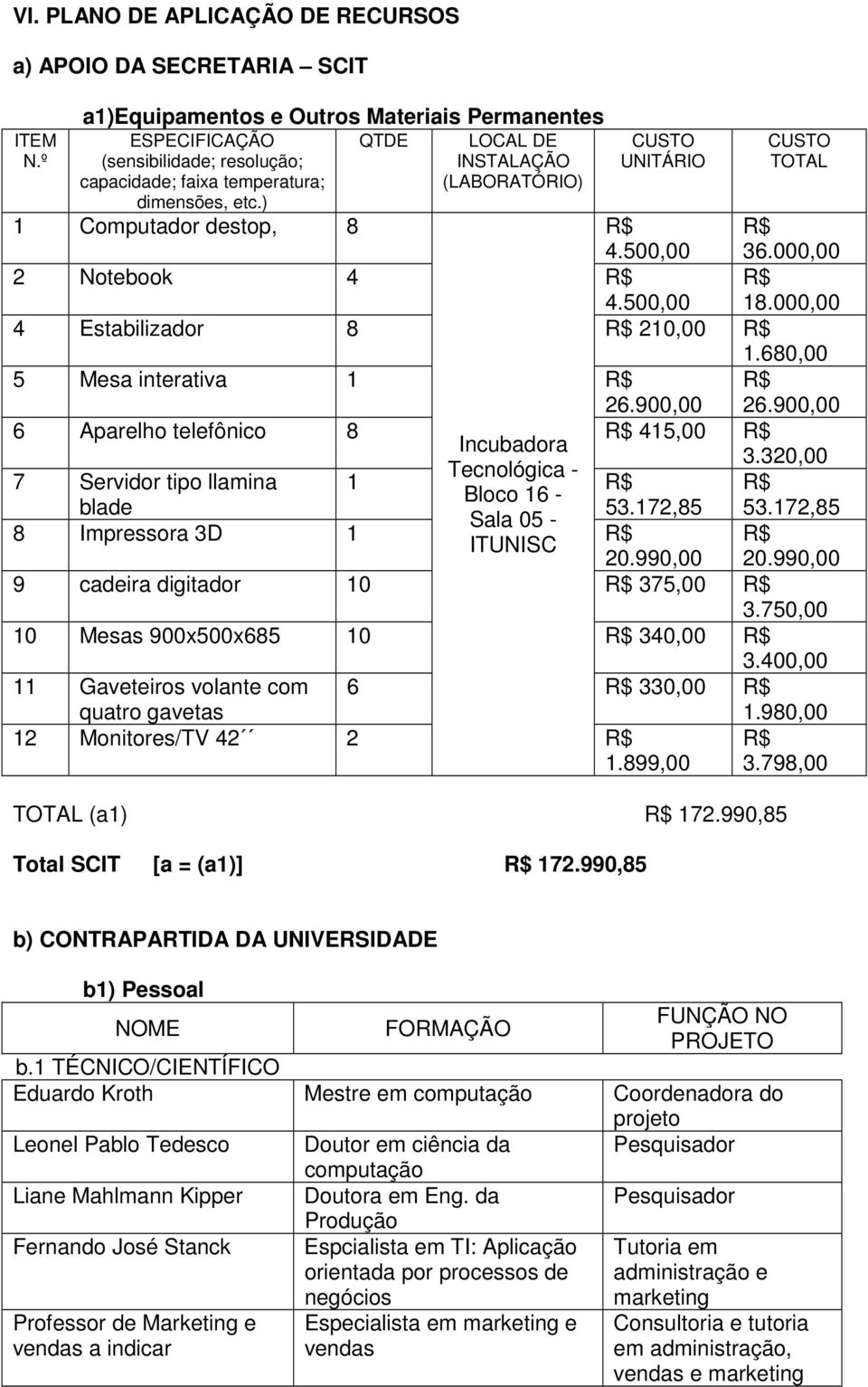 ) QTDE LOCAL DE INSTALAÇÃO (LABORATÓRIO) CUSTO UNITÁRIO CUSTO TOTAL 1 Computador destop, 8 4.500,00 36.000,00 2 Notebook 4 4.500,00 18.000,00 4 Estabilizador 8 210,00 1.680,00 5 Mesa interativa 1 26.