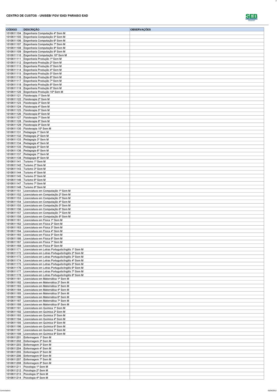 Engenharia Produção 3º Sem M 1010611114 Engenharia Produção 4º Sem M 1010611115 Engenharia Produção 5º Sem M 1010611116 Engenharia Produção 6º Sem M 1010611117 Engenharia Produção 7º Sem M 1010611118