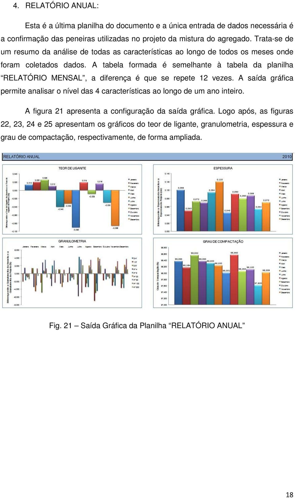 A tabela formada é semelhante à tabela da planilha RELATÓRIO MENSAL, a diferença é que se repete 12 vezes.