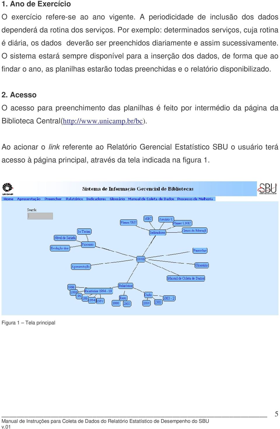 O sistema estará sempre disponível para a inserção dos dados, de forma que ao findar o ano, as planilhas estarão todas preenchidas e o relatório disponibilizado. 2.