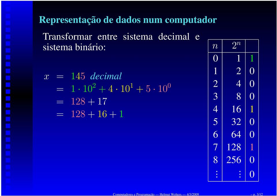 145 decimal = 1 10 2 + 4 10 1 + 5 10 0 = 128 + 17 = 128 + 16 +