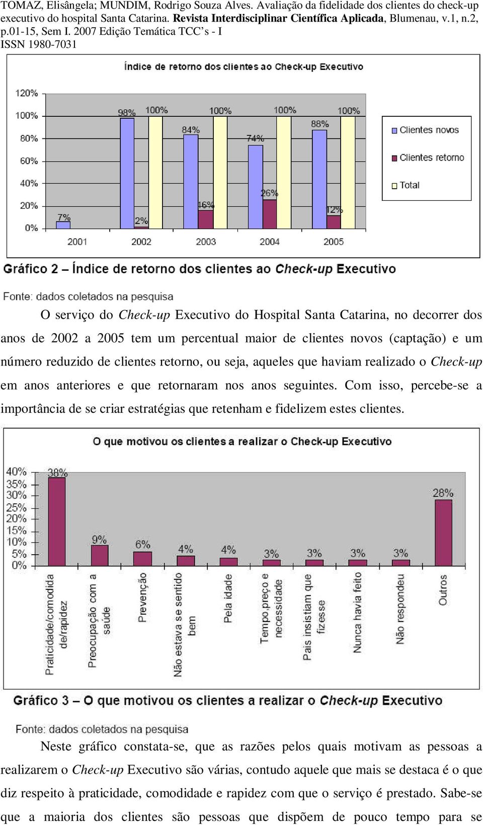 Com isso, percebe-se a importância de se criar estratégias que retenham e fidelizem estes clientes.