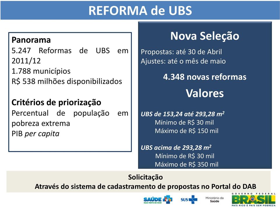 per capita Nova Seleção Propostas: até 30 de Abril Ajustes:atéomêsdemaio 4.