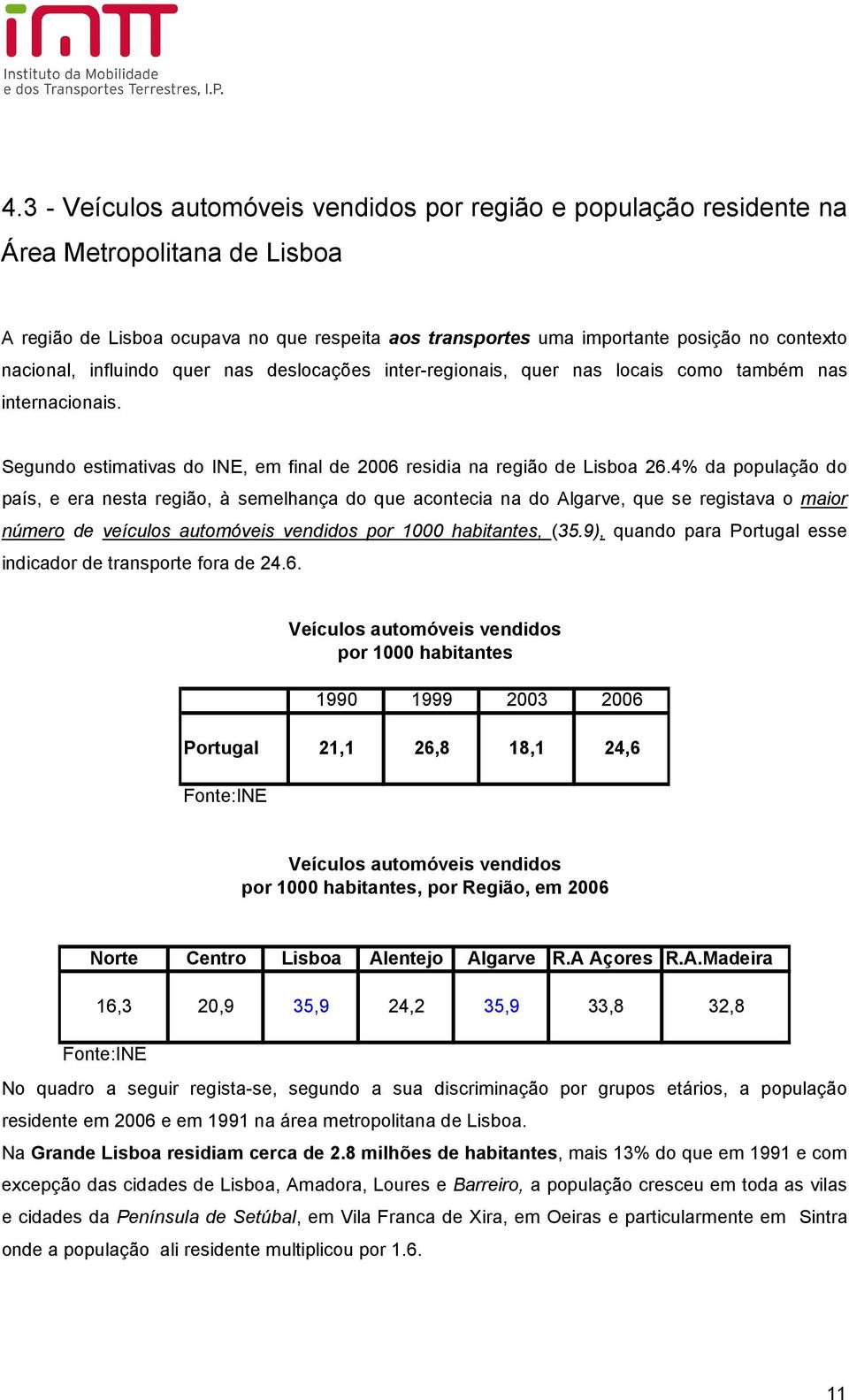 4% da população do país, e era nesta região, à semelhança do que acontecia na do Algarve, que se registava o maior número de veículos automóveis vendidos por 1000 habitantes, (35.