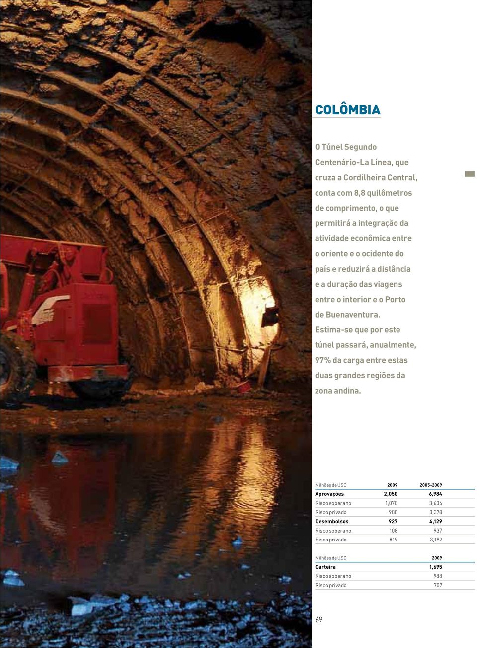 Estima-se que por este túnel passará, anualmente, 97% da carga entre estas duas grandes regiões da zona andina.