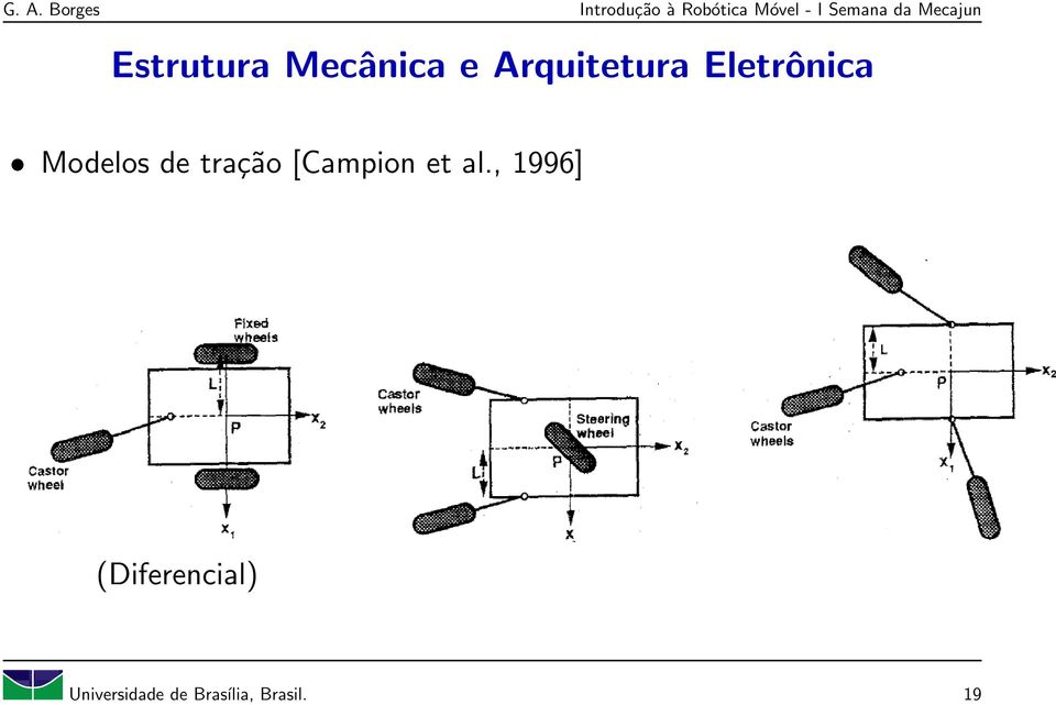 [Campion et al.