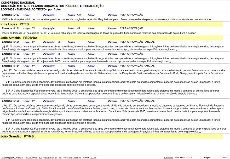 71 o inciso XII o seguinte teor: "a equalização de taxas de juros dos financiamentos relativos aos programas de aqüicultura e pesca.