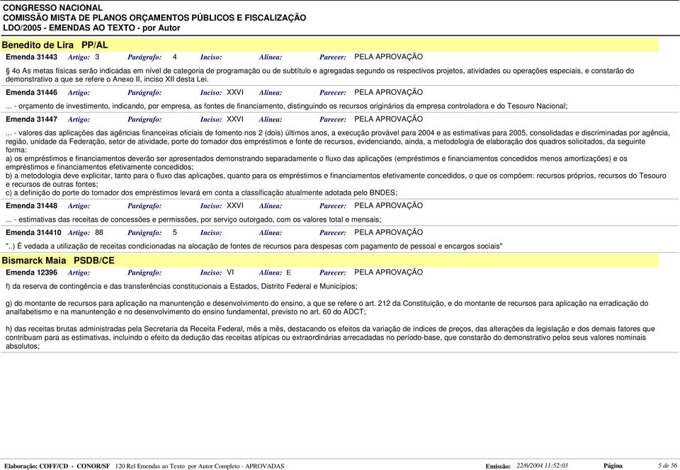 .. - orçamento de investimento, indicando, por empresa, as fontes de financiamento, distinguindo os recursos originários da empresa controladora e do Tesouro Nacional; Emenda 31447.