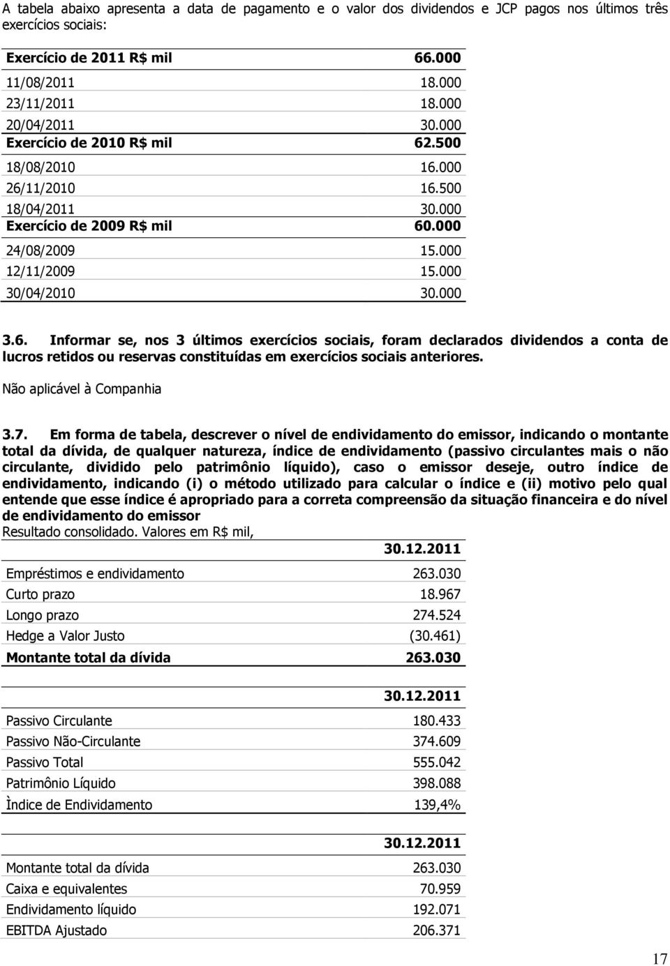 .500 18/08/2010 16.000 26/11/2010 16.500 18/04/2011 30.000 Exercício de 2009 R$ mil 60.000 24/08/2009 15.000 12/11/2009 15.000 30/04/2010 30.000 3.6. Informar se, nos 3 últimos exercícios sociais, foram declarados dividendos a conta de lucros retidos ou reservas constituídas em exercícios sociais anteriores.