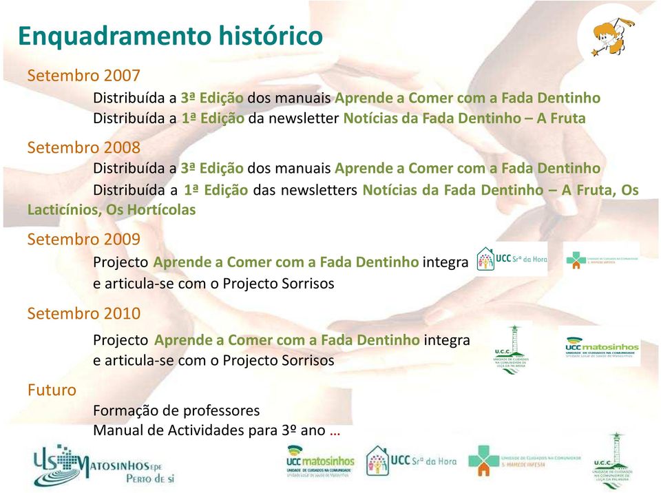 Dentinho A Fruta, Os Lacticínios, Os Hortícolas Setembro 2009 Projecto Aprende a Comer com a Fada Dentinho integra e articula-se com o Projecto Sorrisos