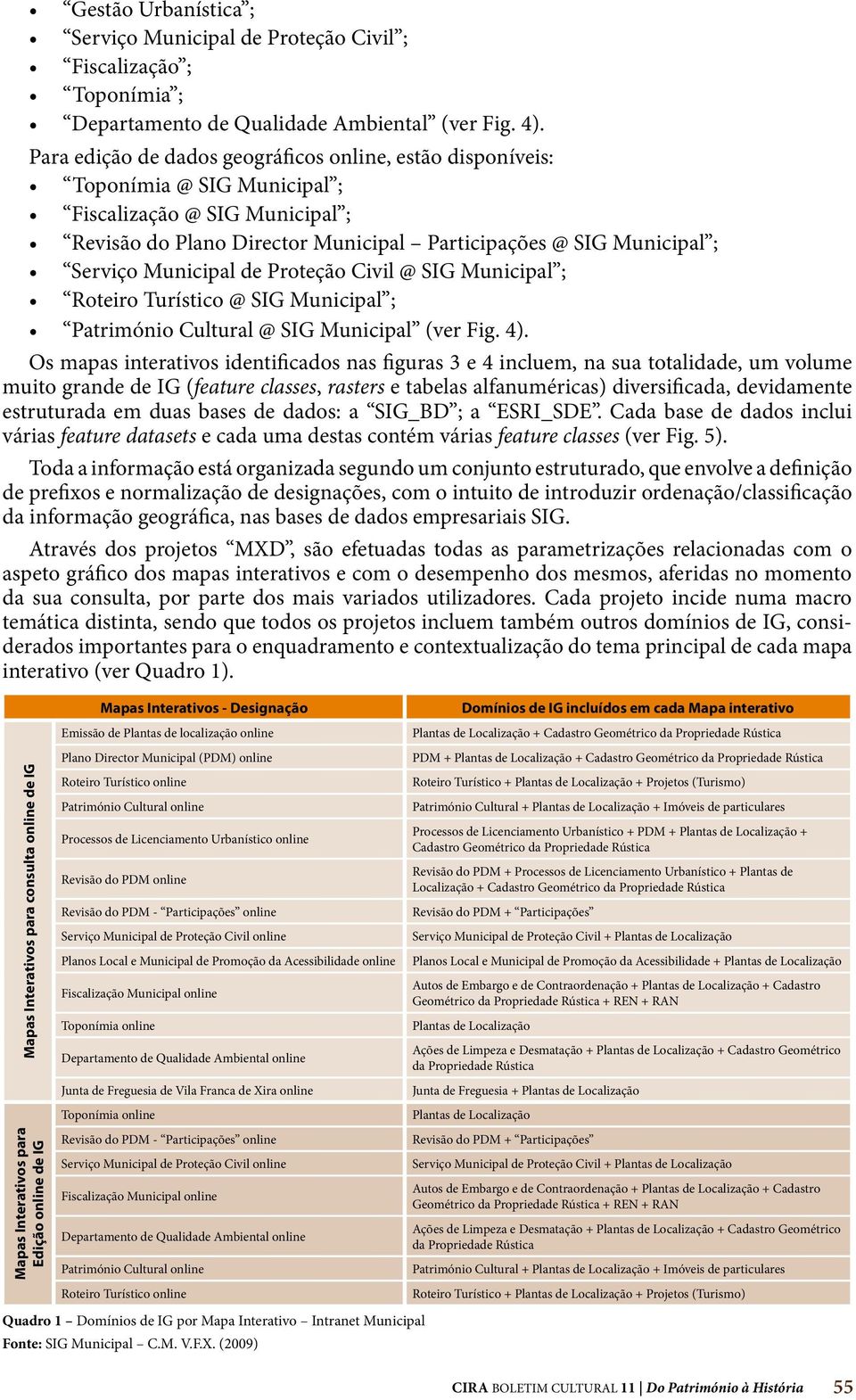 Municipal de Proteção Civil @ SIG Municipal ; Roteiro Turístico @ SIG Municipal ; Património Cultural @ SIG Municipal (ver Fig. 4).