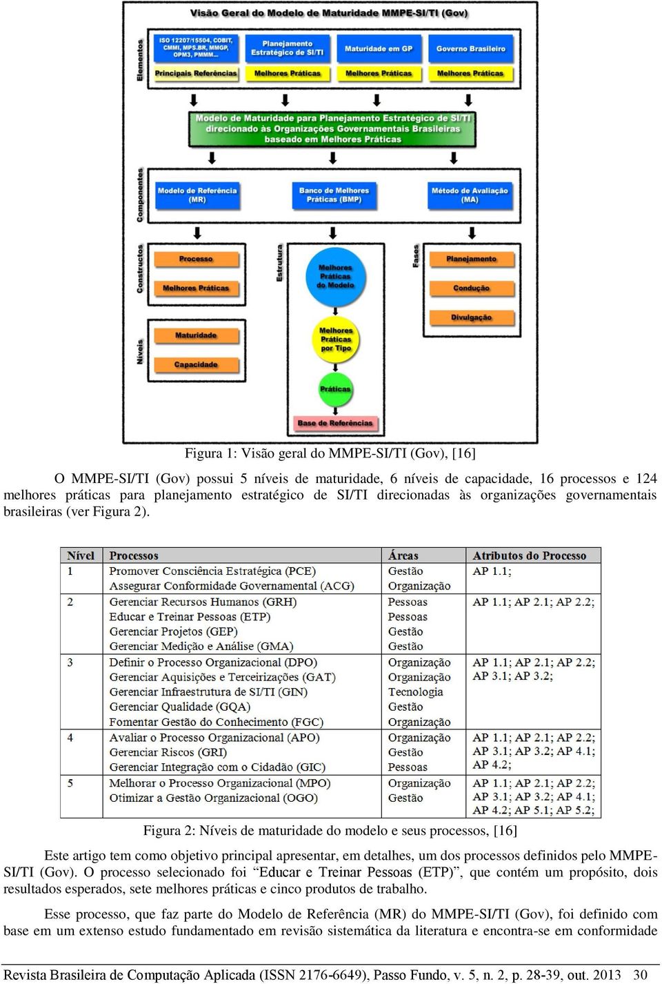 Figura 2: Níveis de maturidade do modelo e seus processos, [16] Este artigo tem como objetivo principal apresentar, em detalhes, um dos processos definidos pelo MMPE- SI/TI (Gov).