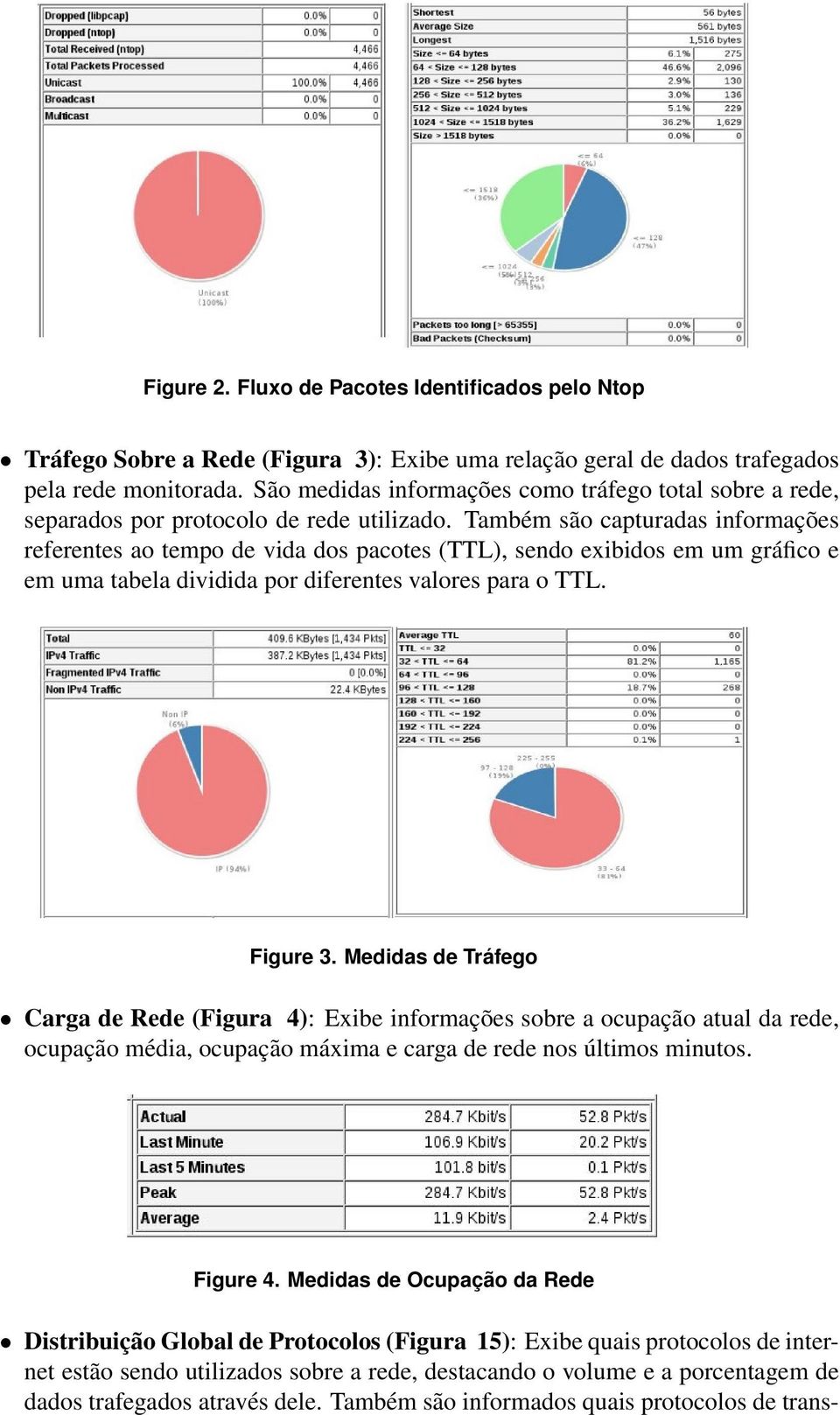 Também são capturadas informações referentes ao tempo de vida dos pacotes (TTL), sendo exibidos em um gráfico e em uma tabela dividida por diferentes valores para o TTL. Figure 3.