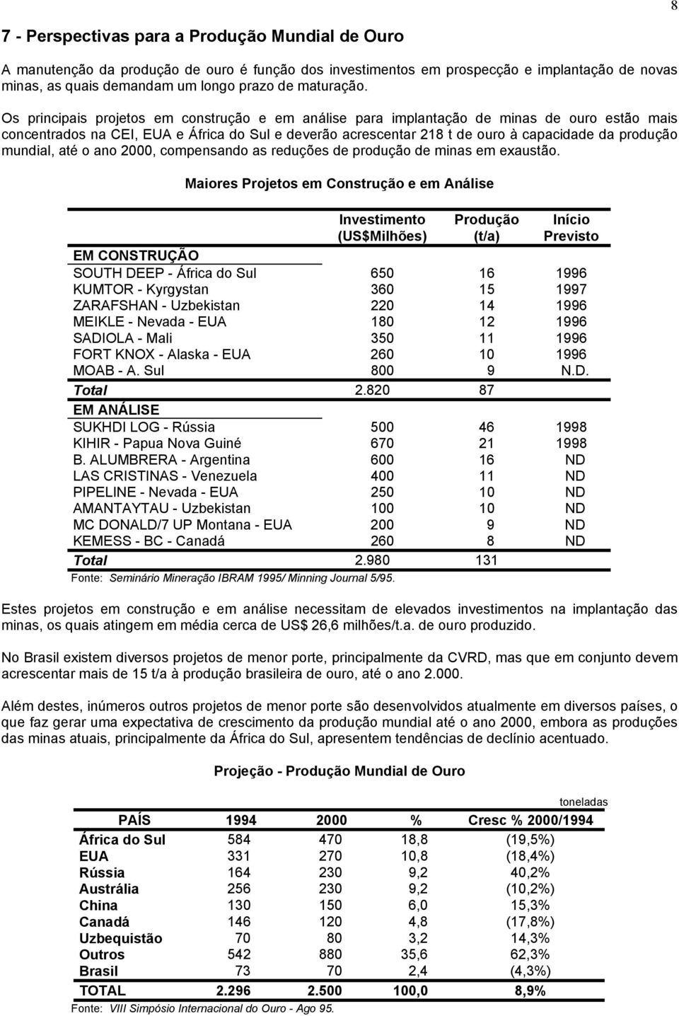 Os principais projetos em construção e em análise para implantação de minas de ouro estão mais concentrados na CEI, EUA e África do Sul e deverão acrescentar 218 t de ouro à capacidade da produção