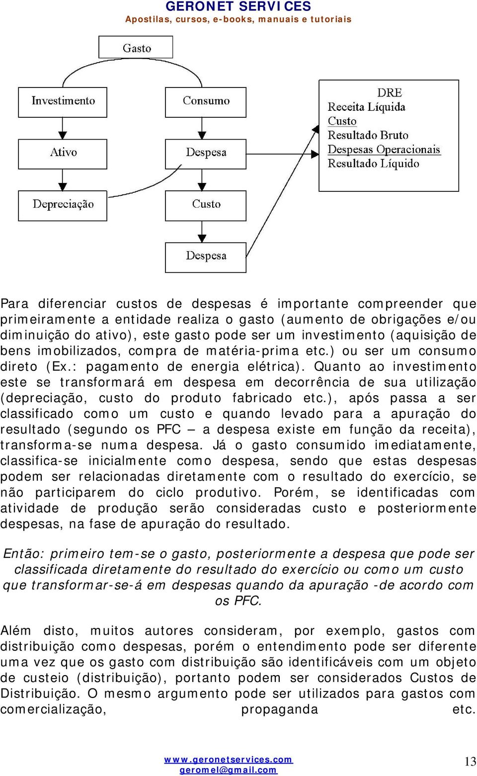 Quanto ao investimento este se transformará em despesa em decorrência de sua utilização (depreciação, custo do produto fabricado etc.