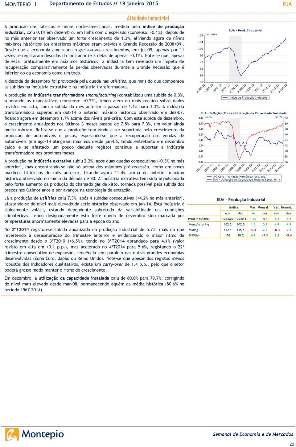 3%, aliviando agora de níveis máximos históricos (os anteriores máximos eram prévios à Grande Recessão de 8/9).