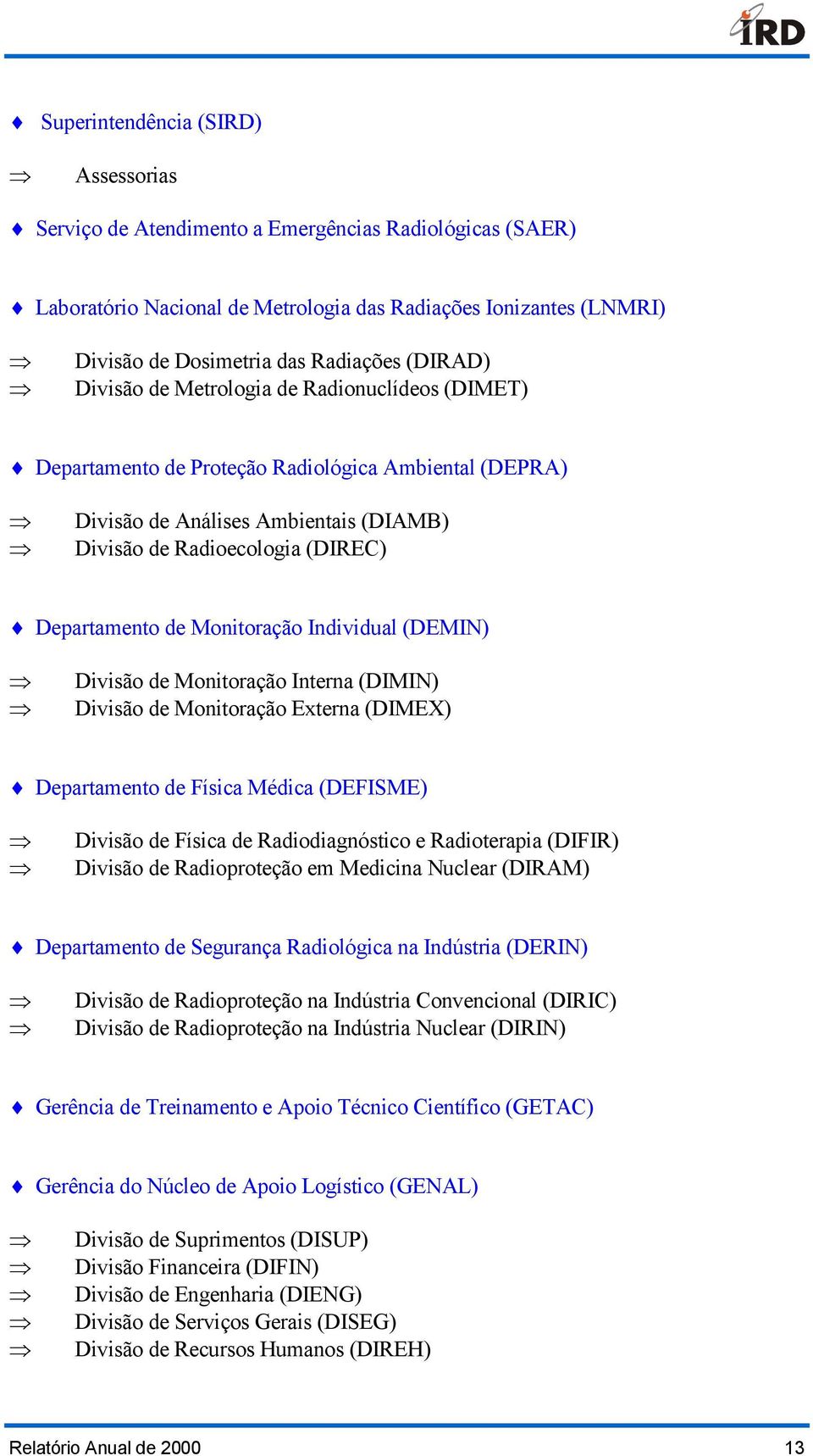 Monitoração Individual (DEMIN) Divisão de Monitoração Interna (DIMIN) Divisão de Monitoração Externa (DIMEX) Departamento de Física Médica (DEFISME) Divisão de Física de Radiodiagnóstico e