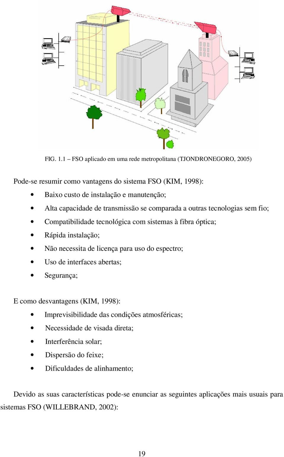 capacidade de transmissão se comparada a outras tecnologias sem fio; Compatibilidade tecnológica com sistemas à fibra óptica; Rápida instalação; Não necessita de licença para