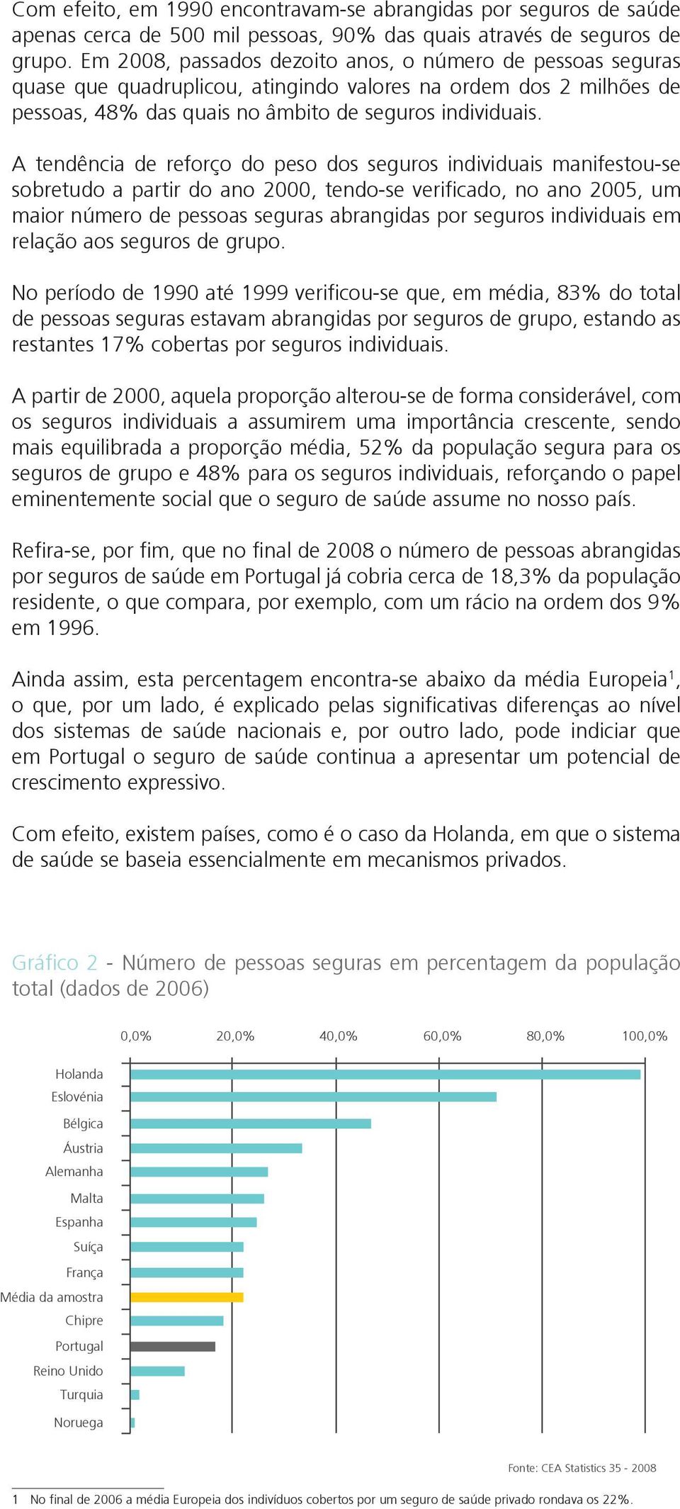 A tendência de reforço do peso dos seguros individuais manifestou-se sobretudo a partir do ano 2000, tendo-se verificado, no ano 2005, um maior número de pessoas seguras abrangidas por seguros