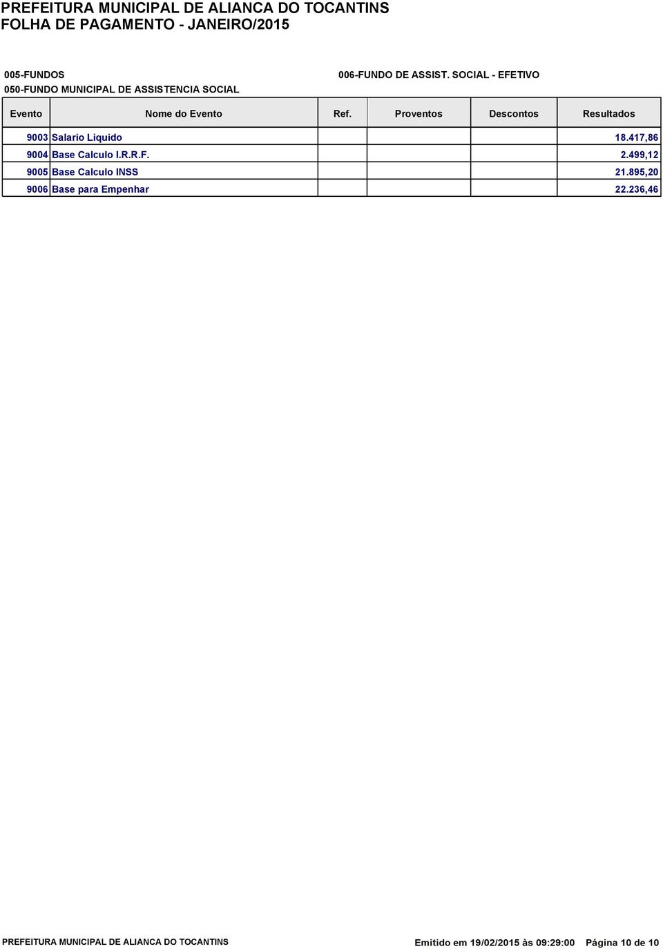 Liquido 18.417,86 9004 Base Calculo I.R.R.F.