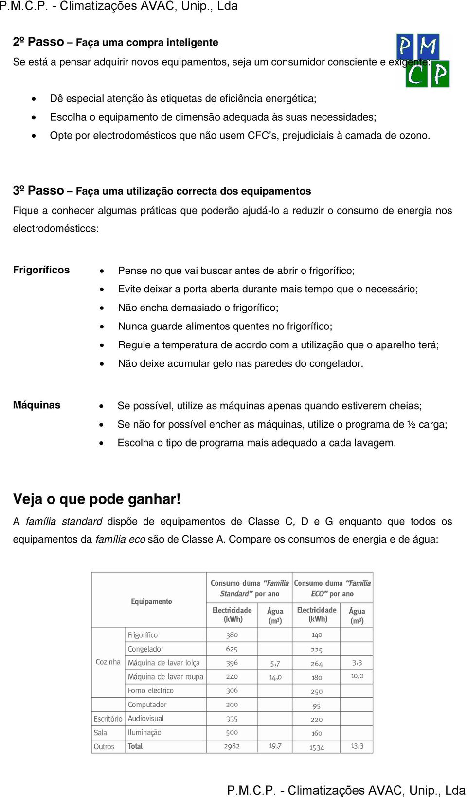 3º Passo Faça uma utilização correcta dos equipamentos Fique a conhecer algumas práticas que poderão ajudá-lo a reduzir o consumo de energia nos electrodomésticos: Frigoríficos Pense no que vai