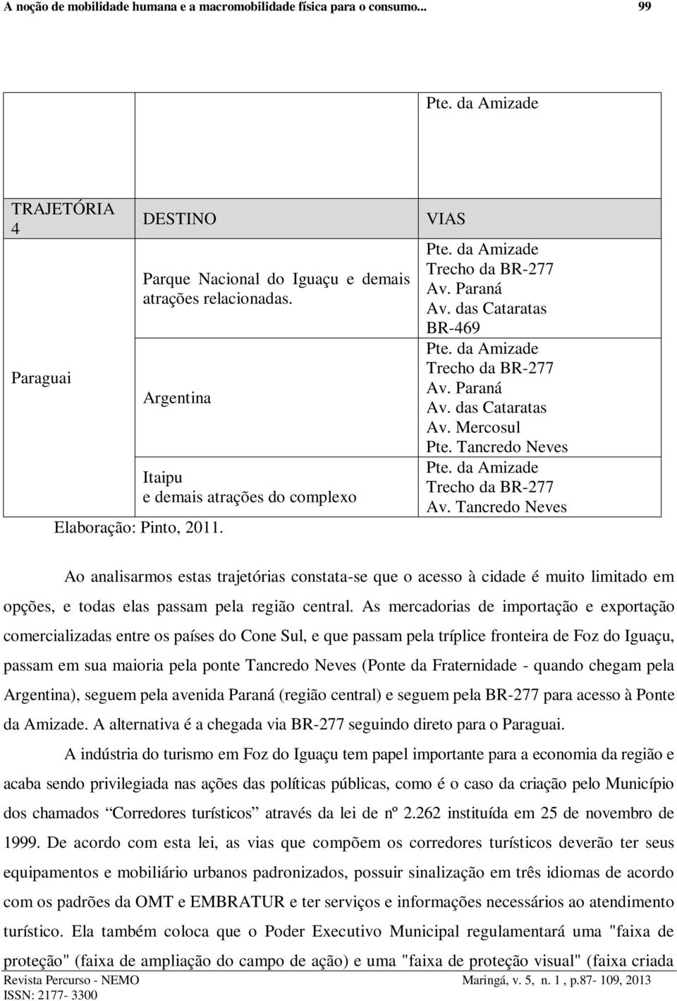 Mercosul Pte. Tancredo Neves Pte. da Amizade Trecho da BR-277 Av.