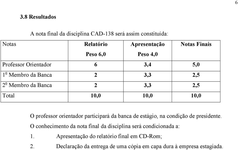 professor orientador participará da banca de estágio, na condição de presidente.