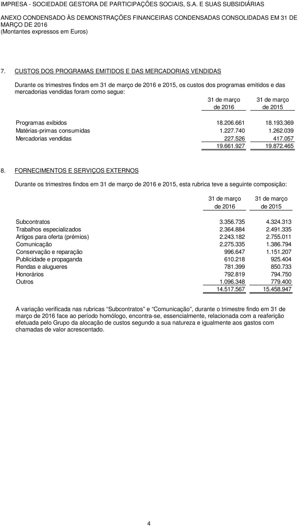 de março 31 de março de 2016 de 2015 Programas exibidos 18.206.661 18.193.369 Matérias-primas consumidas 1.227.740 1.262.039 Mercadorias vendidas 227.526 417.057 19.661.927 19.872.465 8.