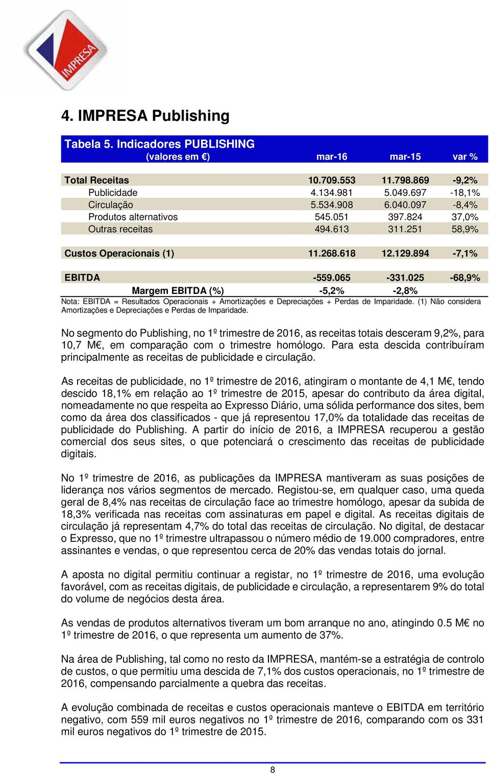 025-68,9% Margem EBITDA (%) -5,2% -2,8% Nota: EBITDA = Resultados Operacionais + Amortizações e Depreciações + Perdas de Imparidade.