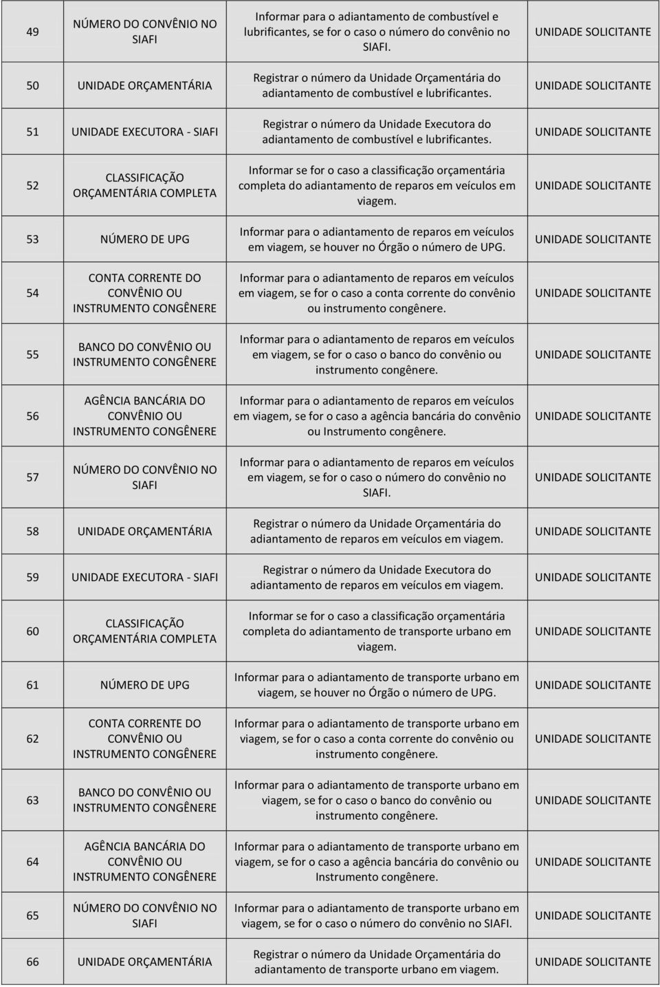 54 em viagem, se for o caso a conta corrente do convênio ou 55 BANCO DO em viagem, se for o caso o banco do convênio ou 56 em viagem, se for o caso a agência bancária do convênio ou Instrumento