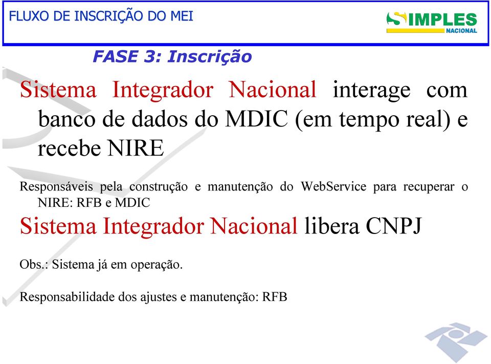 manutenção do WebService para recuperar o NIRE: RFB e MDIC Sistema Integrador