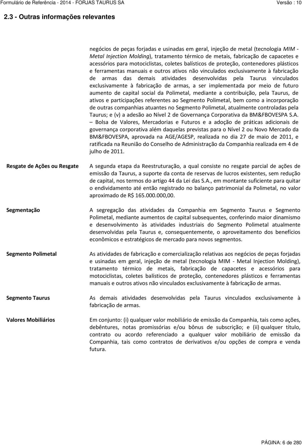 desenvolvidas pela Taurus vinculados exclusivamente à fabricação de armas, a ser implementada por meio de futuro aumento de capital social da Polimetal, mediante a contribuição, pela Taurus, de