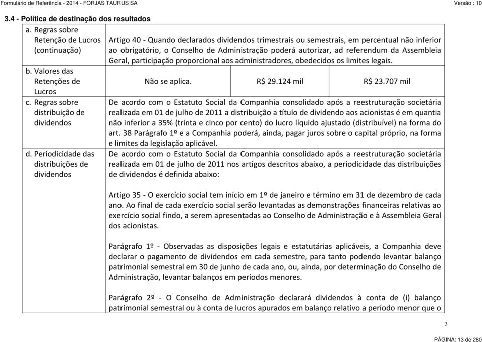 autorizar, ad referendum da Assembleia Geral, participação proporcional aos administradores, obedecidos os limites legais. Não se aplica. R$ 29.124 mil R$ 23.