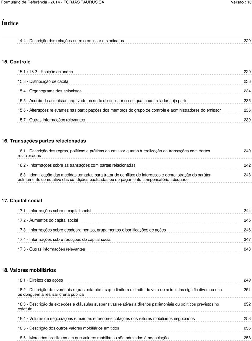 6 - Alterações relevantes nas participações dos membros do grupo de controle e administradores do emissor 236 15.7 - Outras informações relevantes 239 16. Transações partes relacionadas 16.