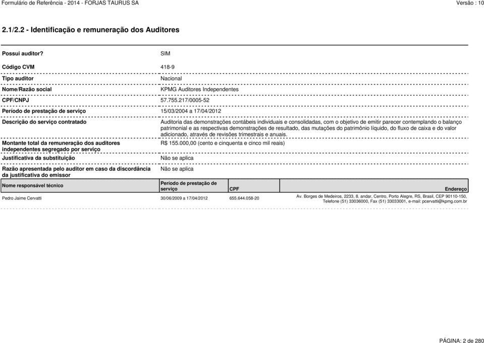 substituição Auditoria das demonstrações contábeis individuais e consolidadas, com o objetivo de emitir parecer contemplando o balanço patrimonial e as respectivas demonstrações de resultado, das