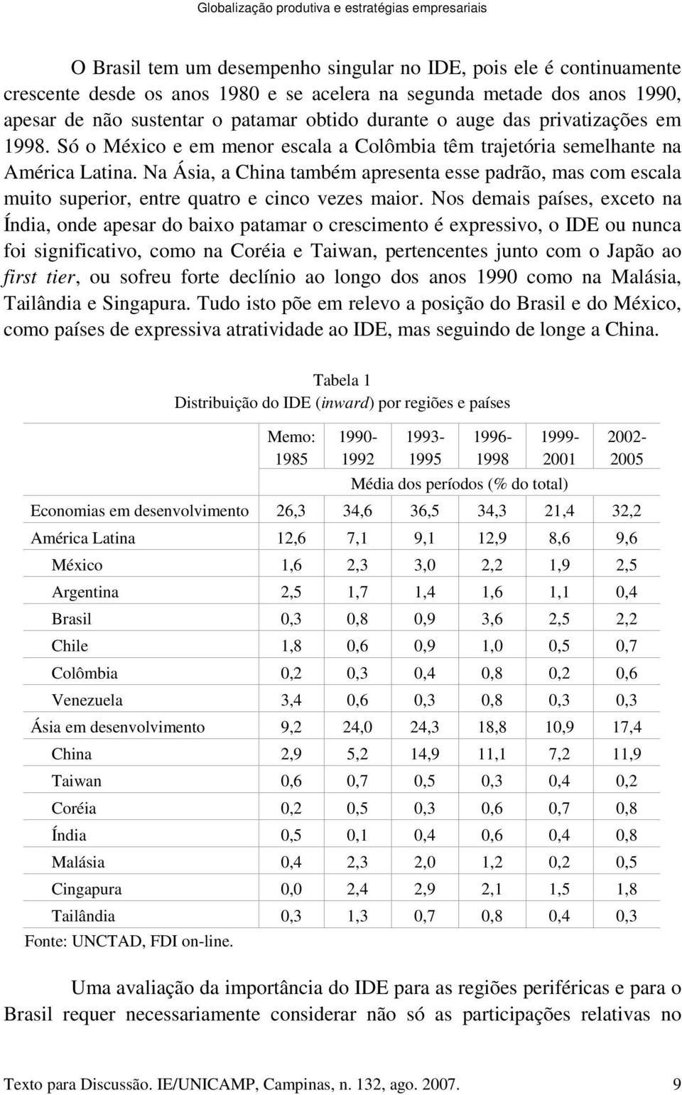Na Ásia, a China também apresenta esse padrão, mas com escala muito superior, entre quatro e cinco vezes maior.