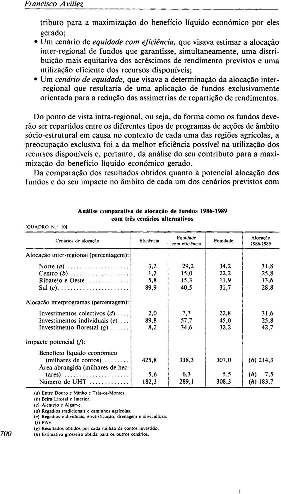 determinação da alocação inter- -regional que resultaria de uma aplicação de fundos exclusivamente orientada para a redução das assimetrias de repartição de rendimentos.