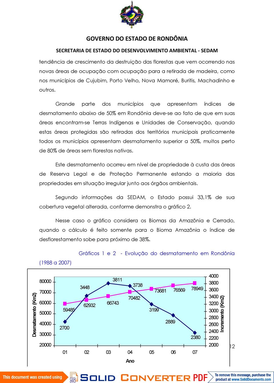 Grande parte dos municípios que apresentam índices de desmatamento abaixo de 50% em Rondônia deve-se ao fato de que em suas áreas encontram-se Terras Indígenas e Unidades de Conservação, quando estas