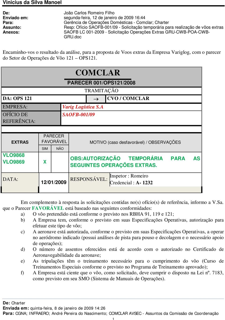 doc Encaminho-vos o resultado da análise, para a proposta de Voos extras da Empresa Variglog, com o parecer do Setor de Operações de Vôo 121 OPS121.