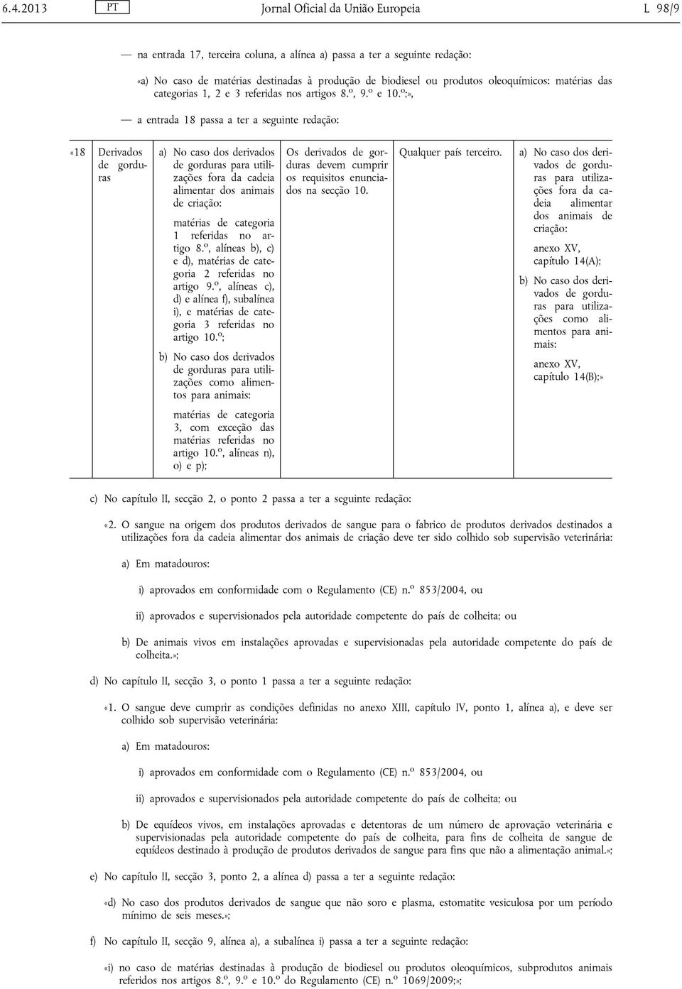 o ;», a entrada 18 passa a ter a seguinte redação: «18 Derivados de gorduras a) No caso dos derivados de gorduras para utilizações fora da cadeia alimentar dos animais de criação: matérias de