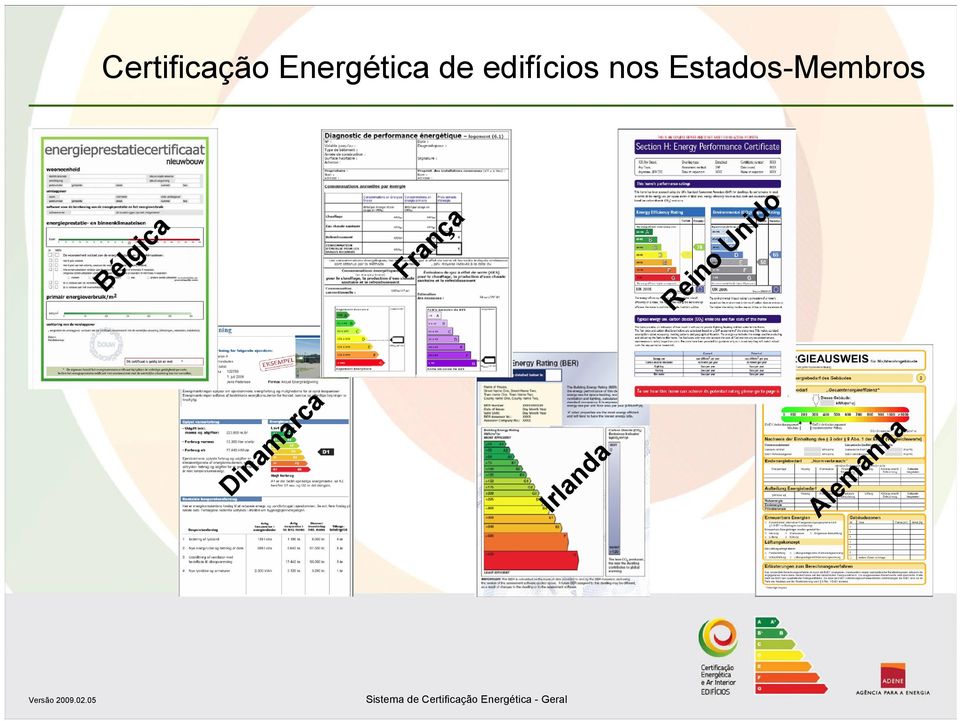 Estados-Membros Bélgica