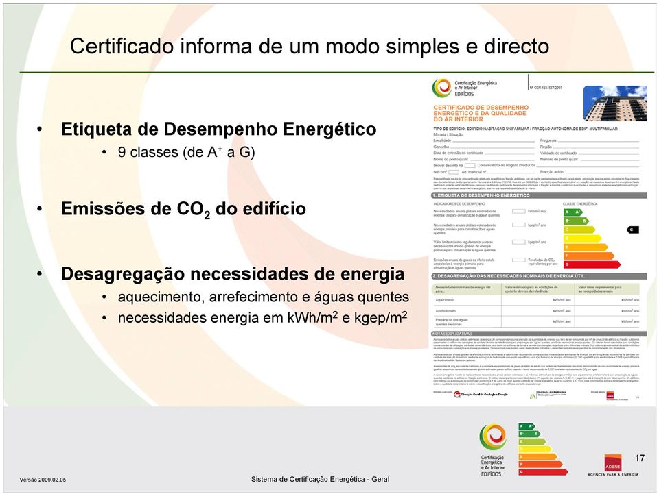 edifício Desagregação necessidades de energia aquecimento,